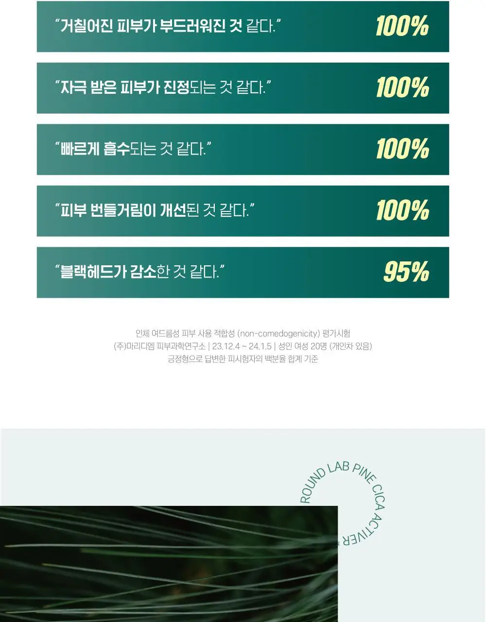 [번들모공] 라운드랩 포 맨 소나무 진정 토너/로션 2종 기획 (+클렌저 40ml 증정) 상세페이지 6